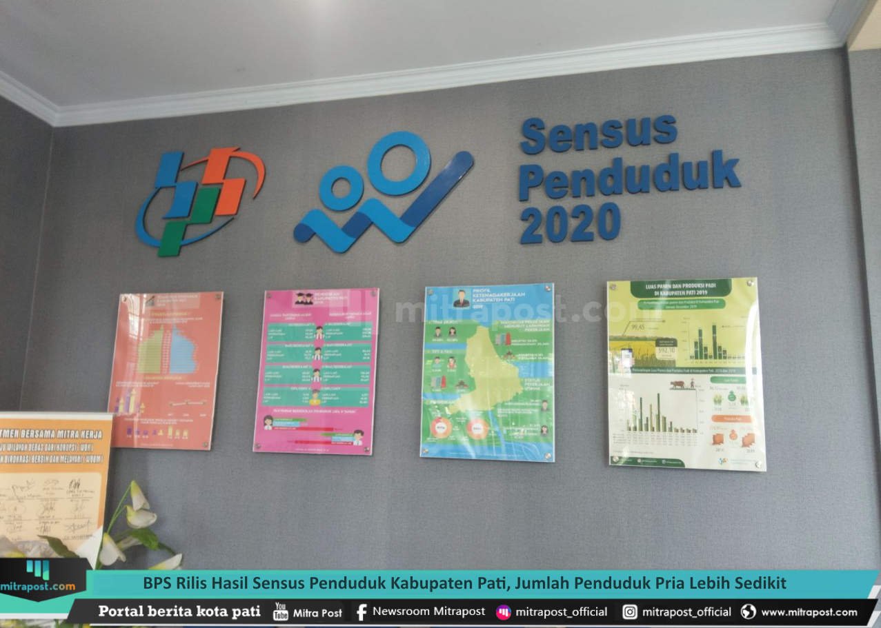 BPS RILIS HASIL SENSUS PENDUDUK KABUPATEN PATI, JUMLAH PENDUDUK PRIA LEBIH SEDIKIT