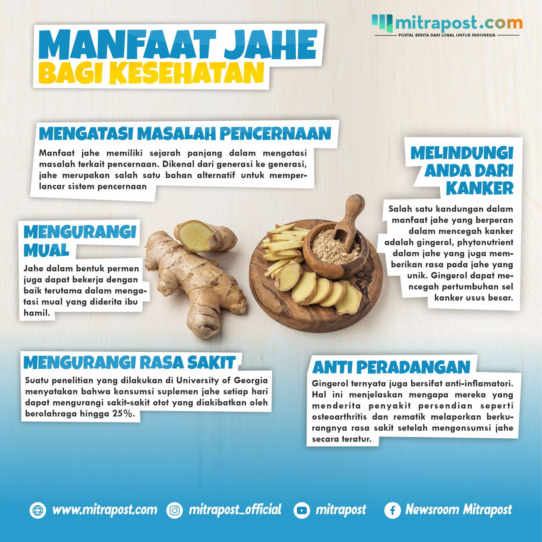MANFAAT JAHE BAGI KESEHATAN