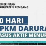 10 HARI PPKM DARURAT, KASUS AKTIF COVID-19 TURUN