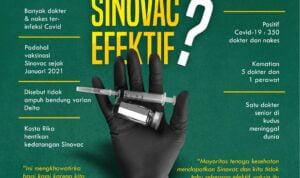 Masihkah sinovac efektif
