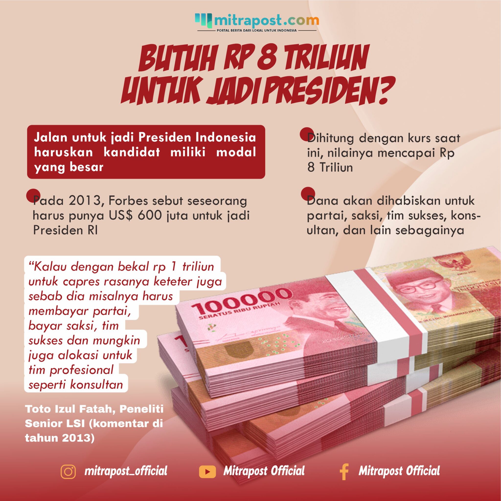 Butuh Rp 8 Triliun Untuk Jadi Presiden?