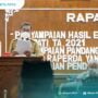 Ritel Modern Manjamur, Dinilai Bisa Matikan Toko Kelontong