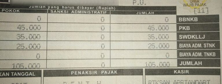Jasa Raharja Usulkan Penghapusan Pajak Progresif dan Bea Balik Nama