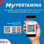 Anggota DPR dari PKS Minta Pemerintah Kaji Ulang MyPertamina