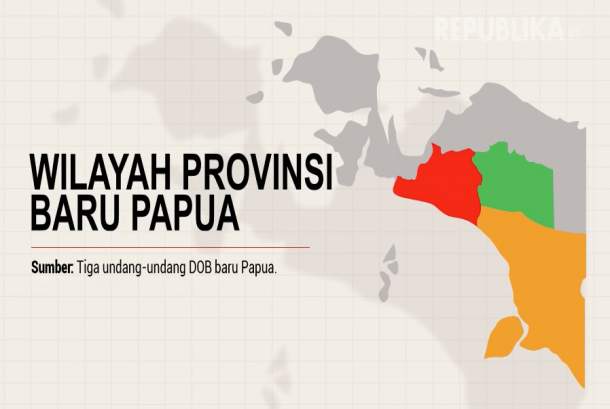 Presiden Jokowi Ungkap Pemekaran Wilayah di Papua untuk Pemerataan Pembangunan
