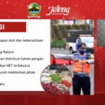 Ganjar Imbau Pemda Pantau Harga Kepokmas Saat Nataru