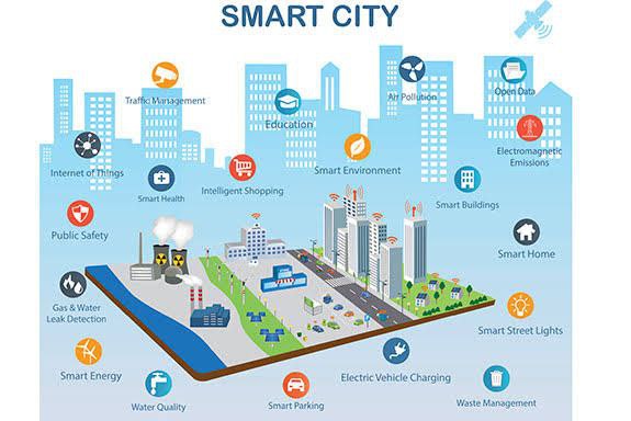 Peningkatan Mutu SDM, Diskominfo Minta Warga Pati Dukung Smart City