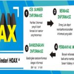Ini Tips Menghindari Hoax Menurut Diskominfo Pati