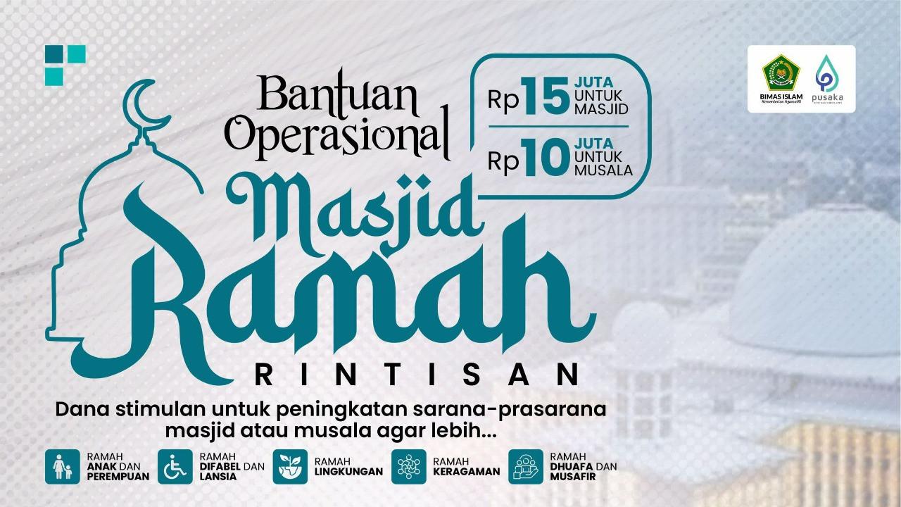 Foto: Kemenag Buka Bantuan untuk Masjid dan Mushala (Sumber: kemenag ri)