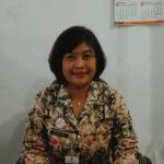 Foto : Anggia, Koordinator PPPA DINSOSP3AKB. Dok : (palevioletred-jellyfish-458835.hostingersite.com/Ilham)