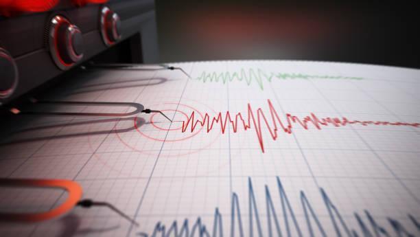 Foto: Ilustrasi gempa bumi (Sumber: istock)